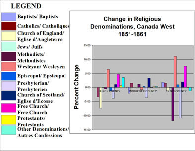 [ Chart ]