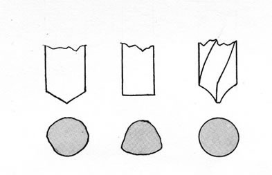 Mooring Holes and Chisels